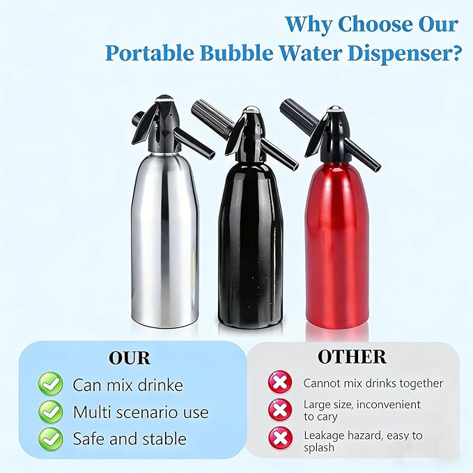 Soda Siphon,1L Soda Maker Sparkling Water Maker, Portable Soda Maker for Home & Outdoor,Aluminium Carbonated Water Machine for Cocktails DIY Sparkling Drinks,Use 8 gram CO2 Cartridges (Not Included)