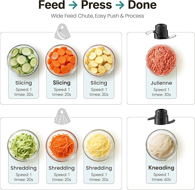 OLIXIS Food Processor 10.5 Cup, Vegetable Choppers with Slicing Shredding Chopping Kneading, Dishwasher Safe, Food Grinder, Stainless Steel Blades, for Smoothie Fruit Dough, 2.6QT, Black