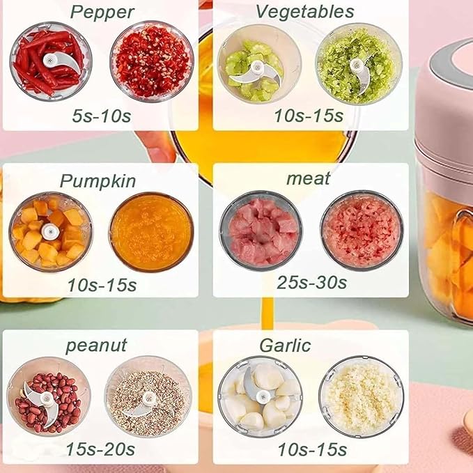 Electric Garlic Chopper, Mini Portable Veggie Cutter with 4/6 Stainless Steel Blades, Portable Wireless Rechargeable Mini Electric Garlic Food Chopper for Garlic, Onion, Chili, Nuts (2PCS-B,320ML)