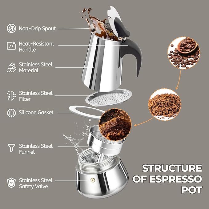 12 Cup 600ml Moka Pot Stainless Steel Espresso Coffee Maker Stovetop Coffeemaker Italian Classic Style Brewing Greca Cafe Mocha Machine for Cafeteras Lover Camping Travel and Home Use 20oz
