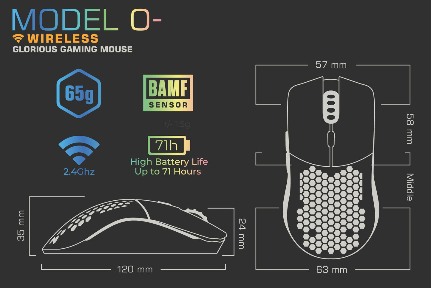 Glorious Model O Minus Wireless Gaming Mouse, RGB Gaming Mouse (Matte White)