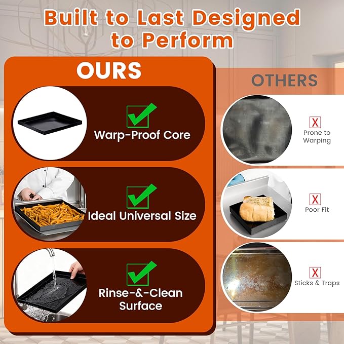 Professional-Grade 1-Pack PTFE Solid Oven Baskets, 11x11x1 Inch Non-Stick Solid Oven Trays for Commercial Kitchens & High-Volume Cooking