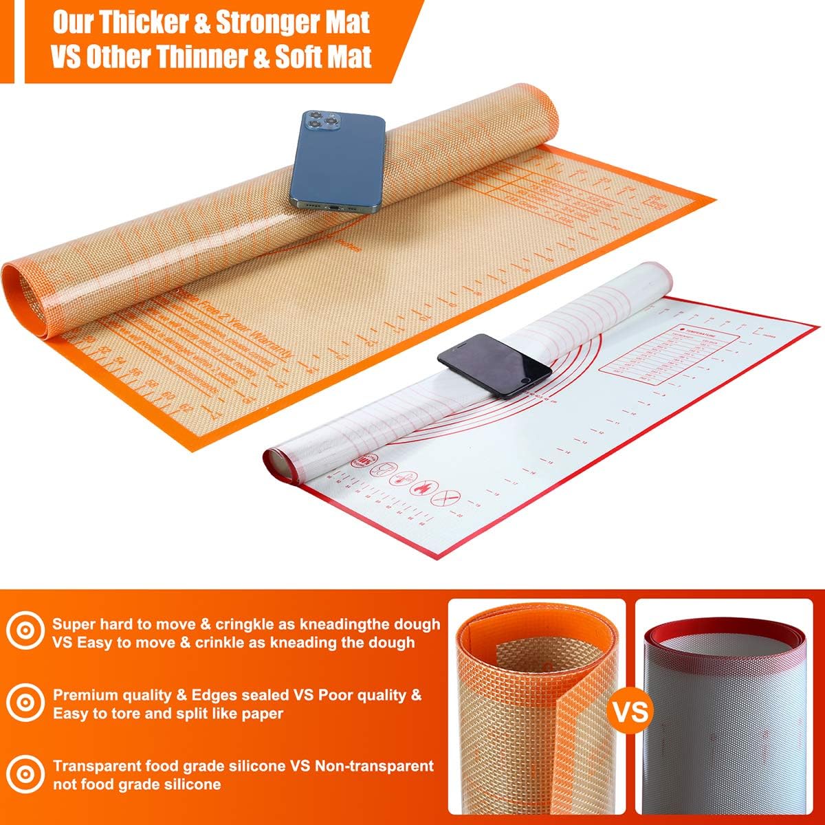 Non-slip Silicone Pastry Mat 36X24 inches Baking Mat with Measurement, Perfect for Dough, Pastry, Pie Crust, Fondant, Cookies, Bread, Pasta, Pizza, Food Grade Kitchen Counter Mats