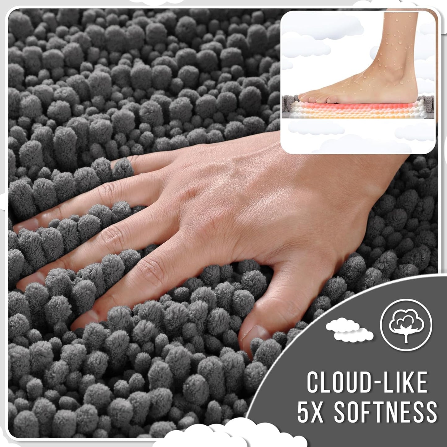 Yimobra Large Bathroom Rugs Non Slip Washable 36x24 Inch - Ultra Soft Absorbent Chenille Bath Mat, Quick Dry Shaggy Floor Carpet for Tub Shower, Dark Gray Home Decor Accessories