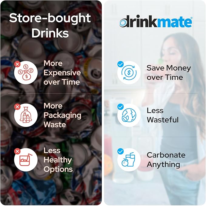 Drinkmate OmniFizz Sparkling Water Maker & Soda Streaming Machine | Carbonates Any Drink | STARTER KIT | Includes One 60L CO2 Cartridge + One BPA-Free Bottle (Matte Black)