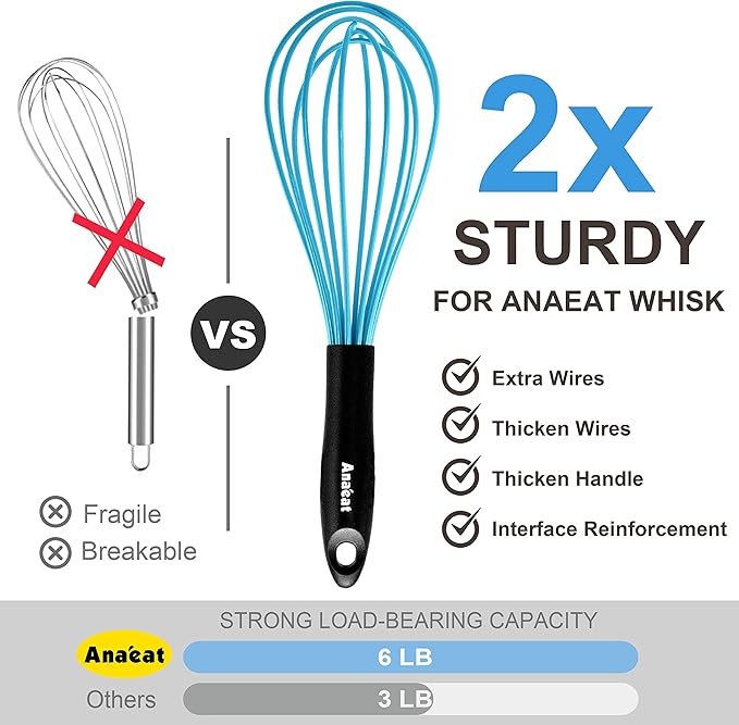 Anaeat Silicone Balloon Whisk, Perfect for Non-Stick Cookware, Milk and Egg Beater Blender, Heat Resistant Kitchen Whisks for Whisking, Cooking, Baking, Beating, Frothing & Stirring (Blue)