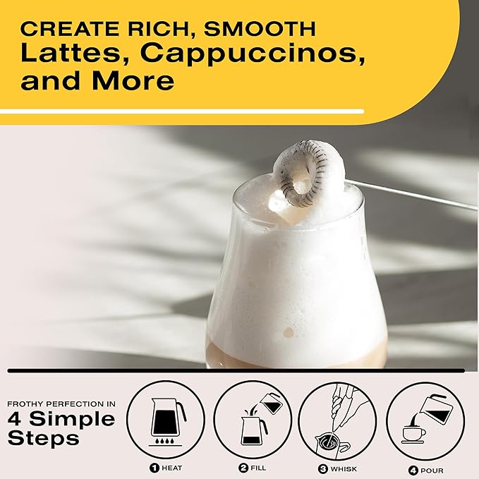 Bean Envy Milk Frother, Coffee Stirrers, Frother Wand, Milk Frother Handheld, Frother with stand, Hand Blender for Coffee, Lattes, Cappuccino, Matcha and Hot Chocolate – Kitchen Gifts - Light Blue