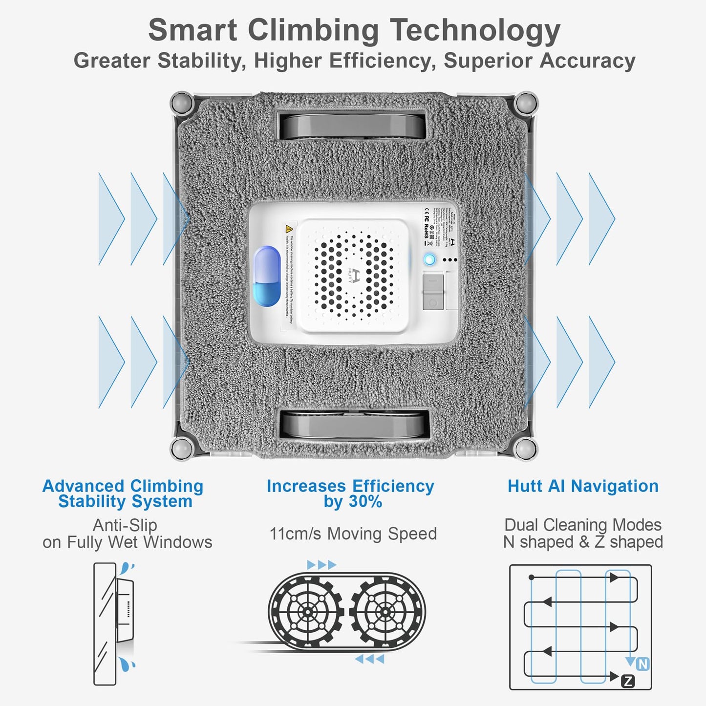 HUTT Auto Window Cleaning Robot A1, Upgraded 4 Water Spray & 6000PA High Suction Power Window Cleaner with Laser Sensor Detection, Perfect for High-Rise Windows, Tiles and Glass