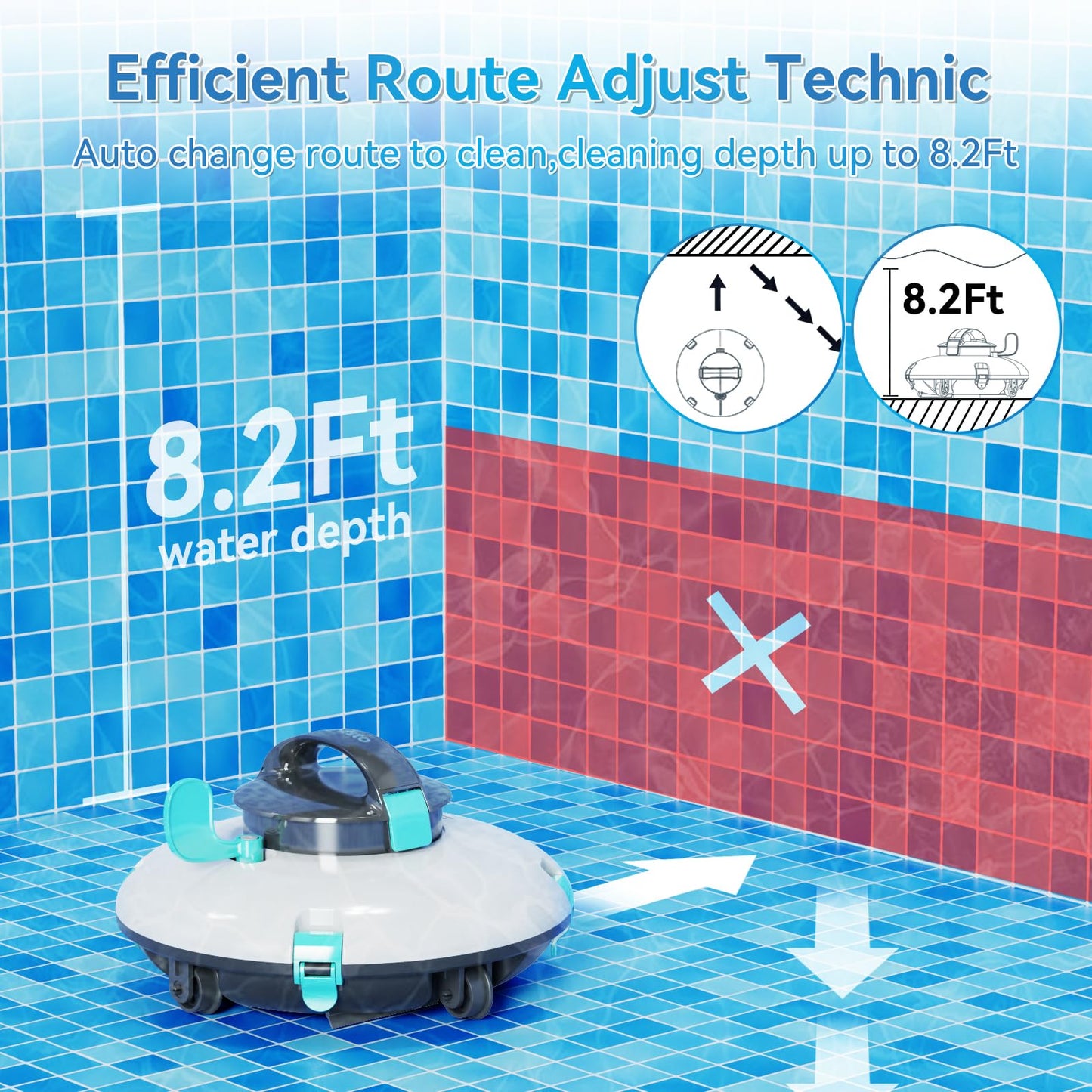 Cordless Robotic Pool Cleaner, Automatic Above Ground Pool Vacuum with 70 Mins Runtime, 15KPa Powerful Suction, Self-Parking, Lightweight, Ideal for Above-Ground Flat Pools up to 38 Feet, Green