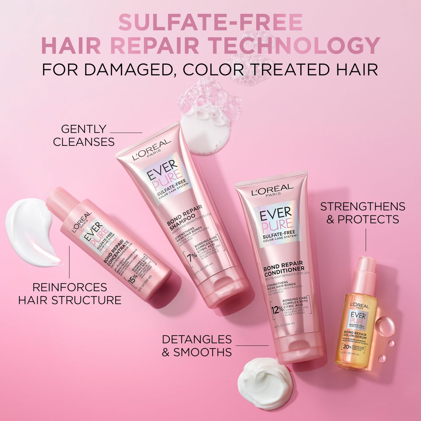 L'Oreal Paris Sulfate Free Bond Repair Pre Shampoo Treatment, Hair Repair for Colored, Bleached or Damaged Hair, EverPure, 5.1 Fl Oz
