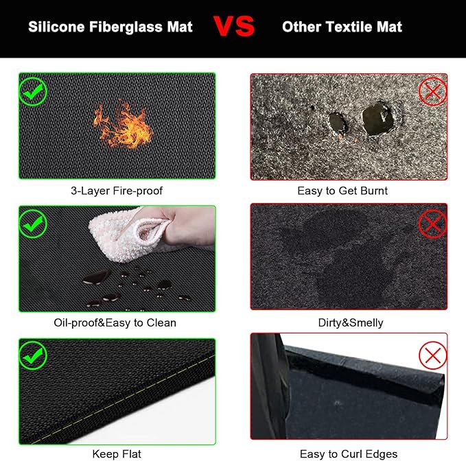 80x48 Inch Large Under Grill Mat for Outdoor Grill Deck Patio Protector, Silicone Fireproof Waterproof Oil-proof BBQ Floor Matt Pad