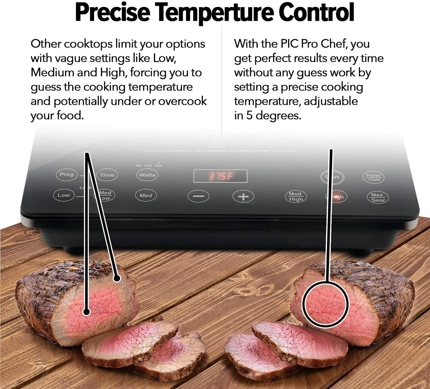Nuwave Pro Chef Induction Cooktop, NSF-Certified, Commercial-Grade, Portable, Powerful 1800W, Large 8” Heating Coil, 94 Temp Settings 100°F - 575°F in 5°F, Shatter-Proof Ceramic Glass Surface