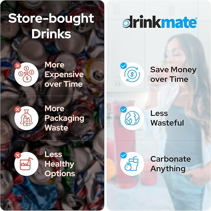 Drinkmate OmniFizz Sparkling Water Maker & Soda Streaming Machine | Carbonates Any Drink | SPECIAL BUNDLE | Includes 60L CO2 Cartridge + Two BPA-Free Bottles (Royal Red)