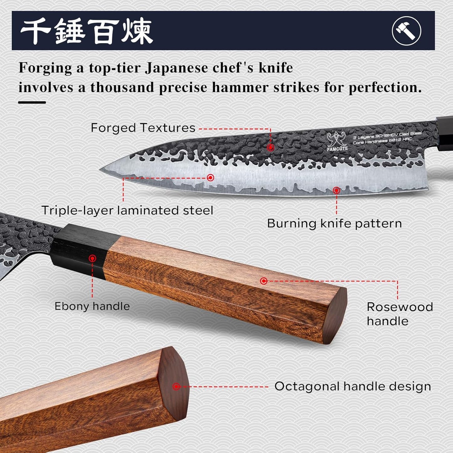 8 Inch Japanese Knife, Hand Forged 5 Layers High Carbon 9CR18MOV Steel Rosewood Handle Chef Knife, Ultra Sharp Durable Professional Kitchen Knife, A Thoughtful Birthday Gifts for Mom/Dad