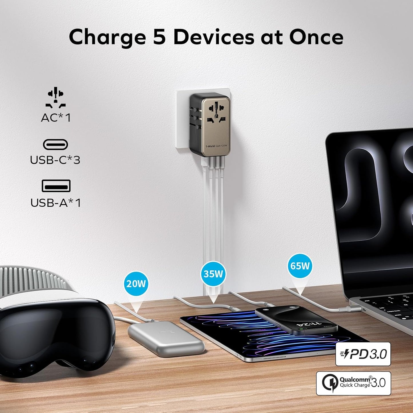 MOMAX Universal Travel Adapter, 120W GaN Fast International Power Adapter, 3 USB C & 1 USB A, Worldwide Travel Plug Adapter, All-in-One Worldwide Wall Charger for USA European UK AUS (Type C/G/A/I)