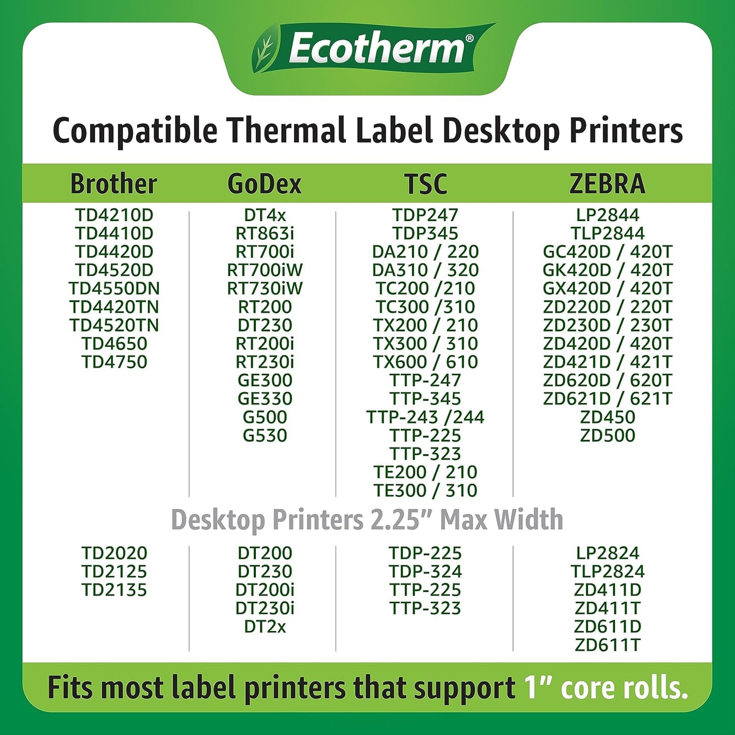 2"x1" Thermal Labels for Rollo, Munbyn, Zebra, Godex, Arkscan, iDPRT, Offnova Printers and More - White Paper Stickers - Small Multipurpose Barcode Labels | 5600 Labels | 4 Rolls | by Ecotherm