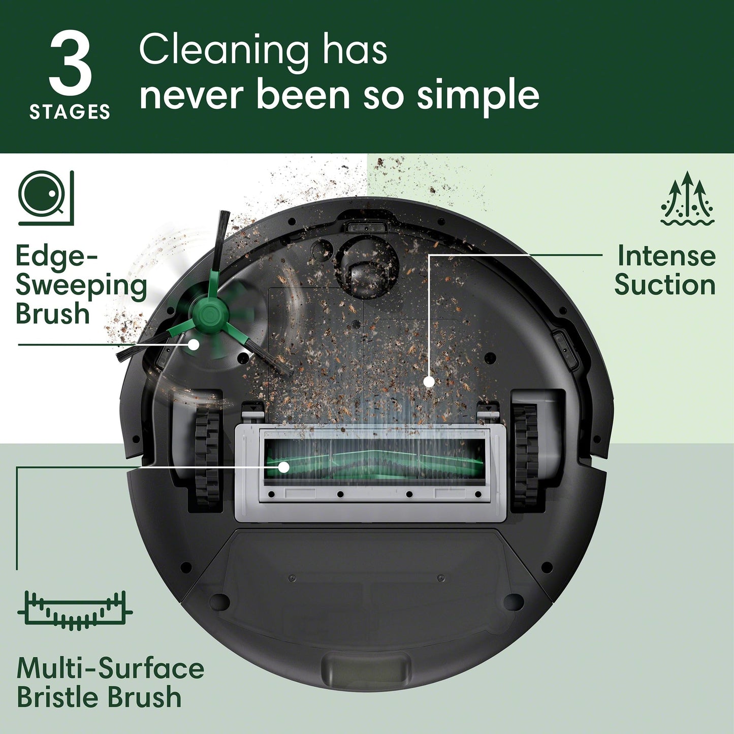 iRobot Roomba 105 Vac Robot Vacuum - Easy to use, Intense Power-Lifting Suction, LiDAR Navigation, Multi-Surface Cleaning, Cleans in Neat Rows, Self-Charging