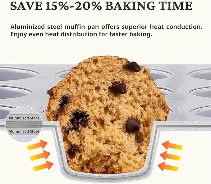 BRONYPRO Ceramic Muffin Pan, 12-Cup Nonstick Aluminized Steel Cupcake Pans, Healthy Non-Toxic Ceramic Coating Muffin tin, 2 Pack Cup Cake Pans for Baking Cream