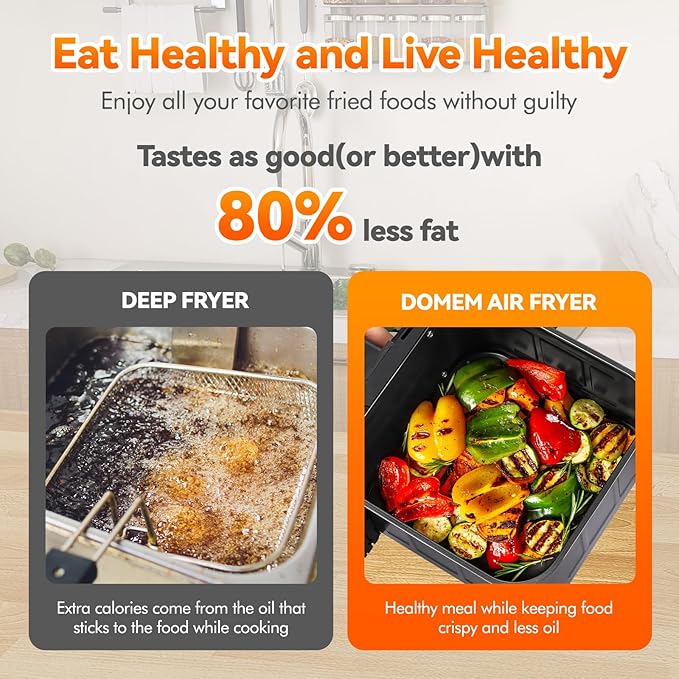 Air Fryer 4.2 Qt Oven, 8-in-1 Multicooker with Non-Stick Basket, Air Fryer with Preset Function, Cooker for Healthy and Low-Oil Meals, Convenient Operation