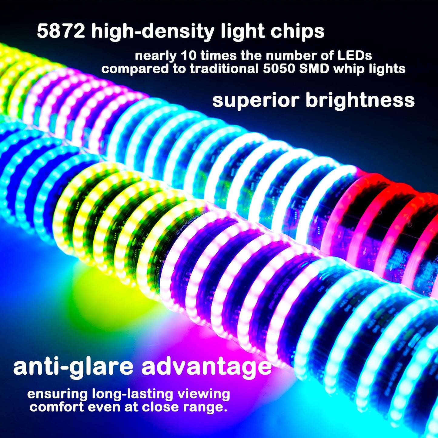 JXOFROAD 2PC COB Fat Whip Lights with Reverse &Turning & Brake light ，Remote & App Smart Control，Spiral RGB Chasing LED for Polaris RZR, Can-Am Maverick X3, Universal Fit for SXS, UTV, ATV, Boat (2FT)