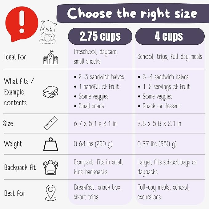 BEARFOOT Bento Box Compact, BPA-Free Children's Lunch Box for School and Nursery, Leak-Proof Lunch Box for Girls and Boys, Practical, Lightweight and Compact (Llama Purple, 4 Cups)