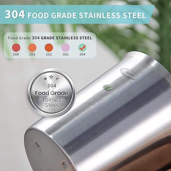 Measuring Cup, [Upgraded, 3 Measurement Scales, Including Cup Scale, ML Scale, Ounce Scale], Newness Stainless Steel Measuring Cup with Marking with Handle, 64 Ounces (2.0 Liter, 8 Cup)
