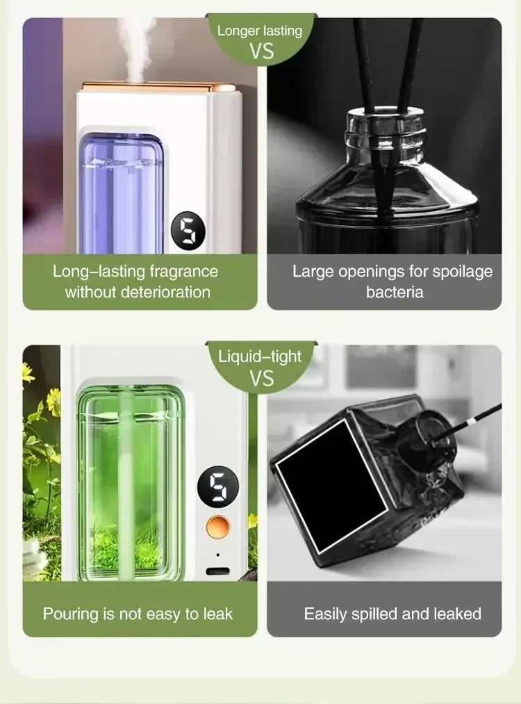 Automatic Aroma Diffuser Fragrance Essential Oil Smart Aromatherapy Machine Hanging Wall Oil Humidifier Bathroom Deodorization ﻿