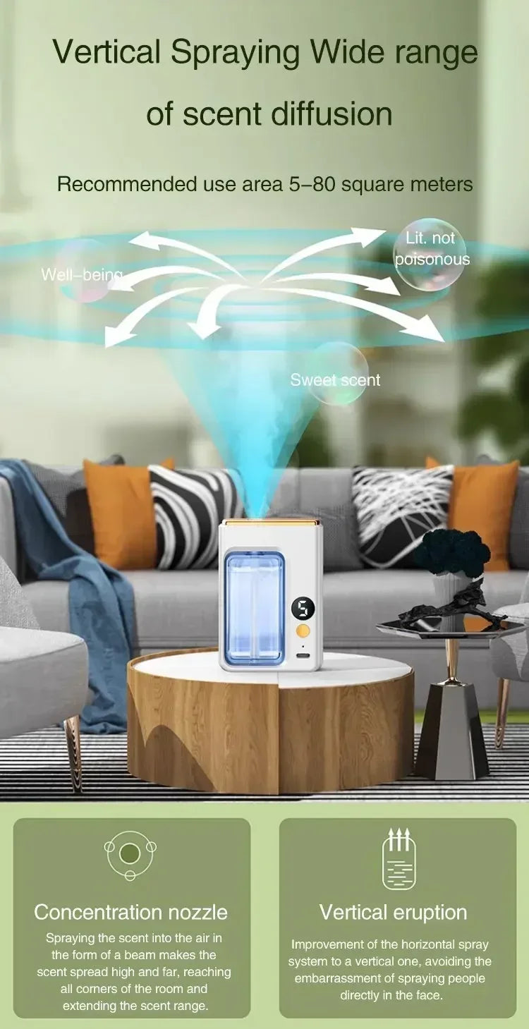 Automatic Aroma Diffuser Fragrance Essential Oil Smart Aromatherapy Machine Hanging Wall Oil Humidifier Bathroom Deodorization ﻿
